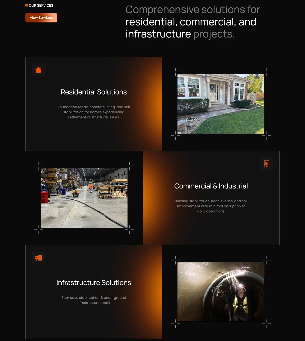 StrataLock homepage block with three panels: Residential, Commercial & Industrial, and Infrastructure