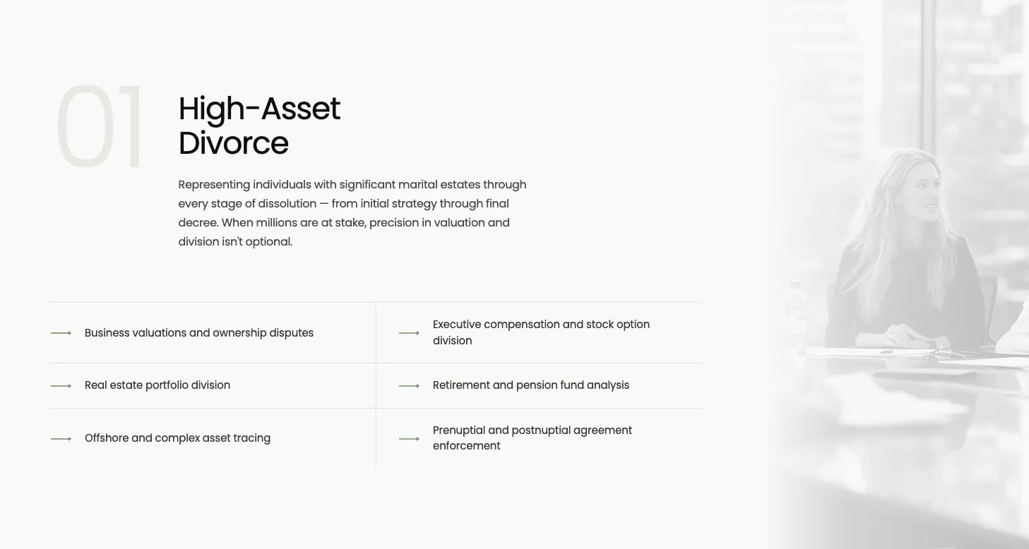 KM Law's High-Asset Divorce write-up: a short summary and six kinds of matter the firm takes