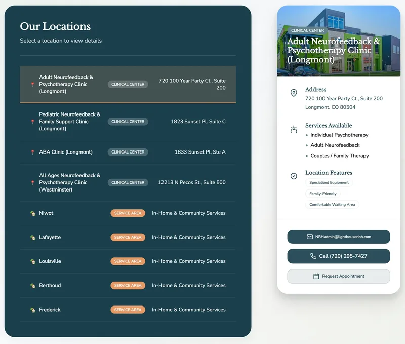 Lighthouse's Locations page: four clinics in Longmont and Westminster, five in-home towns, and one clinic's detail card