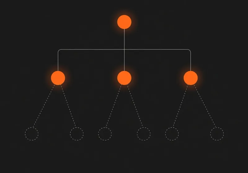 One orange root page branches to three solid orange location pages, with six faint dashed pages below left unbuilt